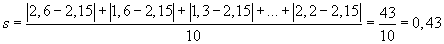 s