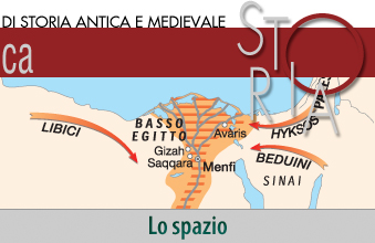Lo Spazio